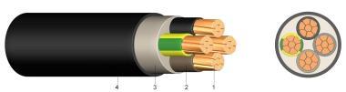 Halogénmentes kábel 3x1,5mm2 0,6/1kV N2XH-J